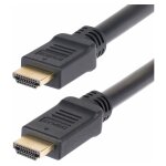 ACTIVE HDMI 2.0 CABLE