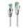 LINDY Patchkabel Cat.6A S/FTP GRS TPE Kabel, 2m grau