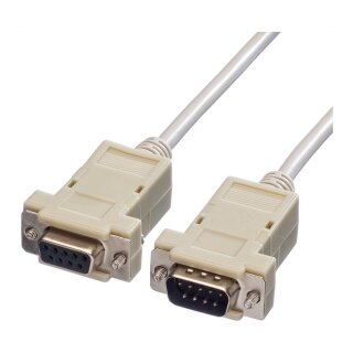 RS232 KABEL DB9ST/BU18M