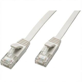 Captiva Kabel Patchkabel CAT 6a Kabel fr Netzwerk, LAN und Ethernet 2m wei