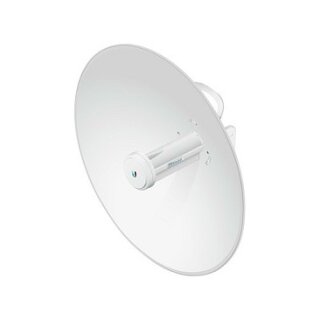 Z Ubiquiti PBE-5AC-GEN2