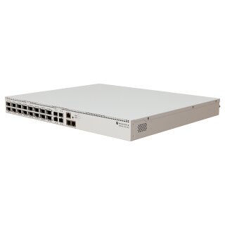 16+4P MikroTik CRS520-4XS-16XQ-RM