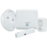 Homematic IP Starter Set Alarm