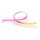 Philips Hue Gradient Ambiance Lightstrip 2m Basis