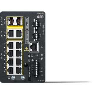 Cisco IE3100 W/8GE COPPER 2GE COMBO