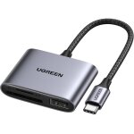 UGREEN USB-C to SD/TF + USB 2.0 Memory Card Reader