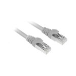Sharkoon Kabel RJ45 CAT.6 SFTP 0.25m grau
