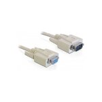 Serielles Kabel D-Sub 9 Stecker zu Buchse 1 m