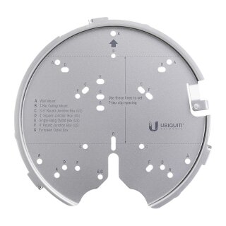 Z Ubiquiti U-PRO-MP