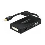 DELOCK Mini DisplayPort 1.2 Adapter zu VGA / HDMI / DVI /...