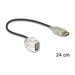 Keystone Modul USB 2.0 A Buchse 250° > USB 2.0 A...