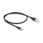 USB 2.0 Kabel USB Typ-A Stecker zu USB Type-C™...