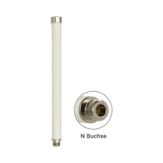 DELOCK WLAN 802.11 ac/a/h/b/g/n Antenne N Buchse 6 - 8 dBi 28cm omnidirektional starr outdoor weiss