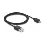 Adapter HDMI-A Stecker zu DisplayPort Buchse 8K