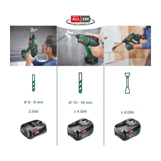 Bosch UniversalHammer 18V 1x4Ah