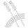 Anker 322 USB-C auf USB-C Kabel