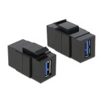 - Modularer Einschub (Kopplung)