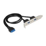 DeLOCK Slot bracket - USB-Konsole - USB