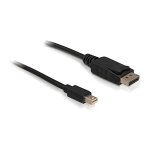DP Mini DisplayP.> Display P. 2m
