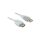 Verlängerungskabel USB 2.0 Typ-A Stecker zu USB 2.0 Typ-A Buchse 1,8 m grau