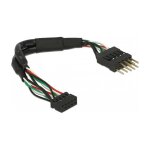 Kabel USB 2.0 Pfostenbuchse 2,00 mm 10 Pin > USB 2.0...