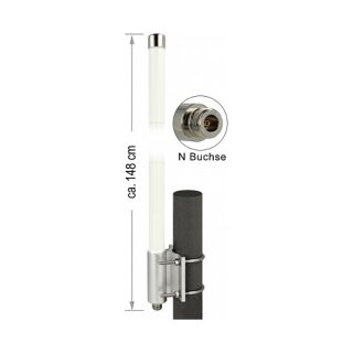 DELOCK LoRa 868 MHz Antenne N Buchse 8 dBi 147.4 cm omnidirektional starr Wand- und Mastmontage weiss outdoor