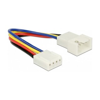 Delock Verlängerungskabel PWM Lüfteranschluss 4 Pin 10 cm