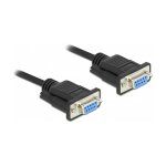 Delock RS-232 Kabel Seriell D-Sub 9 Buchse zu Buchse...