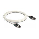 Delock Netzwerkkabel RJ45 Stecker zu Stecker Cat.6A S/FTP...