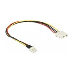 Delock Kabel Power Floppy 4 Pin Stecker > Molex 4 Pin...