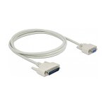 Delock Serielles Kabel D-Sub 25 Stecker zu D-Sub 9 Buchse...