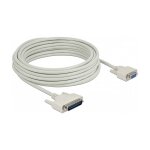 Delock Serielles Kabel D-Sub 25 Stecker zu D-Sub 9 Buchse...