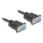 Delock RS-232 Kabel Seriell D-Sub9 Buchse zu Buchse mit...