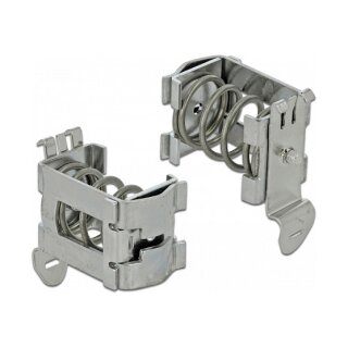 Delock Schirmklemme für Hutschiene - Kabeldurchmesser 10 - 20 mm