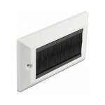 Delock Kabelmanagement Abdeckblende 146 x 86 mm mit...