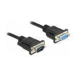 Delock RS-232 Kabel Seriell D-Sub9 Stecker zu Buchse...