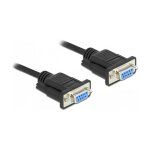 Delock RS-232 Kabel Seriell D-Sub 9 Buchse zu Buchse...