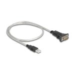 Delock Adapter USB 2.0 Typ-A zu 1 x Seriell RS-422/485...