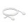 Delock RJ45 Netzwerkkabel Cat.6 UTP Ultra Slim 2 m weiß mit kurzen Steckern