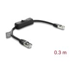 Delock RJ45 Kabel Stecker zu Stecker mit Schalter Cat.6...