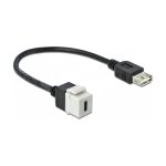 Delock Keystone Modul USB 2.0 C Buchse > USB 2.0 A...