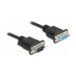 Delock RS-232 Kabel Seriell D-Sub9 Stecker zu Buchse mit...