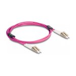 Delock LWL Kabel mit Metallarmierung LC Duplex zu LC...