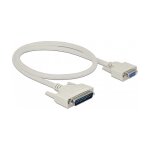 Delock Serielles Kabel D-Sub 25 Stecker zu D-Sub 9 Buchse...