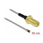 Delock Antennenkabel SMA Buchse zum Einbau zu I-PEX Inc.,...