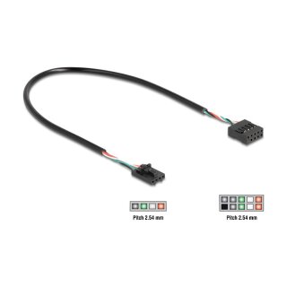 Delock Kabel USB 2.0 Pfostenbuchse 2,54 mm 4 Pin zu USB 2.0 Pfostenbuchse 2,54 mm 10 Pin 30 cm