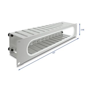 19" 2 HE Kabelmanagement Rangierpanel mit Öffnung und Kantenschutz grau