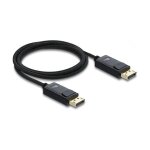 Delock Koaxiales DisplayPort Kabel 16K 60 Hz 80 Gbps mit...