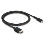 Delock Koaxiales High Speed HDMI Kabel HDMI Stecker zu...