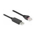 Delock Serielles Anschlusskabel mit FTDI Chipsatz, USB...